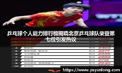 乒乓球个人能力排行榜揭晓北京乒乓球队荣登第七位引发热议